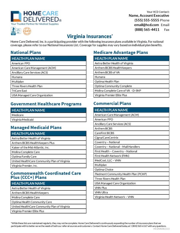 Virginia Payer List (VA)